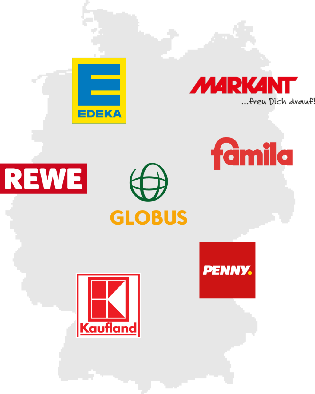 Märkte in Deutschland.